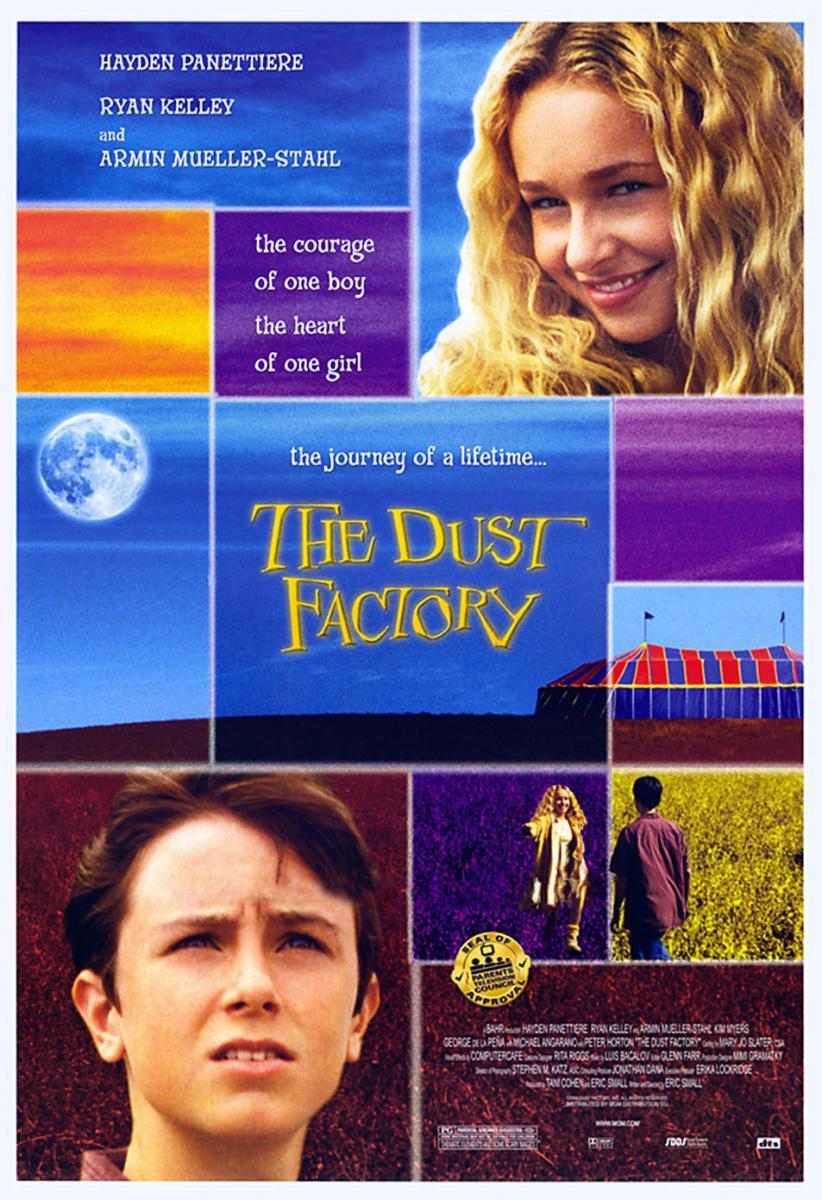 La fábrica de sueños o la fábrica de polvo (2004)